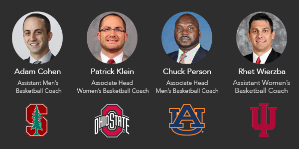 Ohio State University Women's Basketball Coach: A Comprehensive Overview