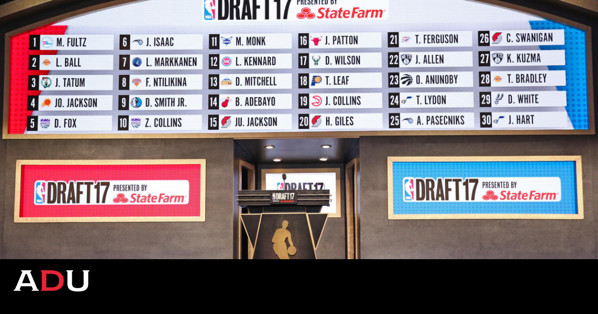 NBA draft early entry decisions bring clarity to Big Ten basketball