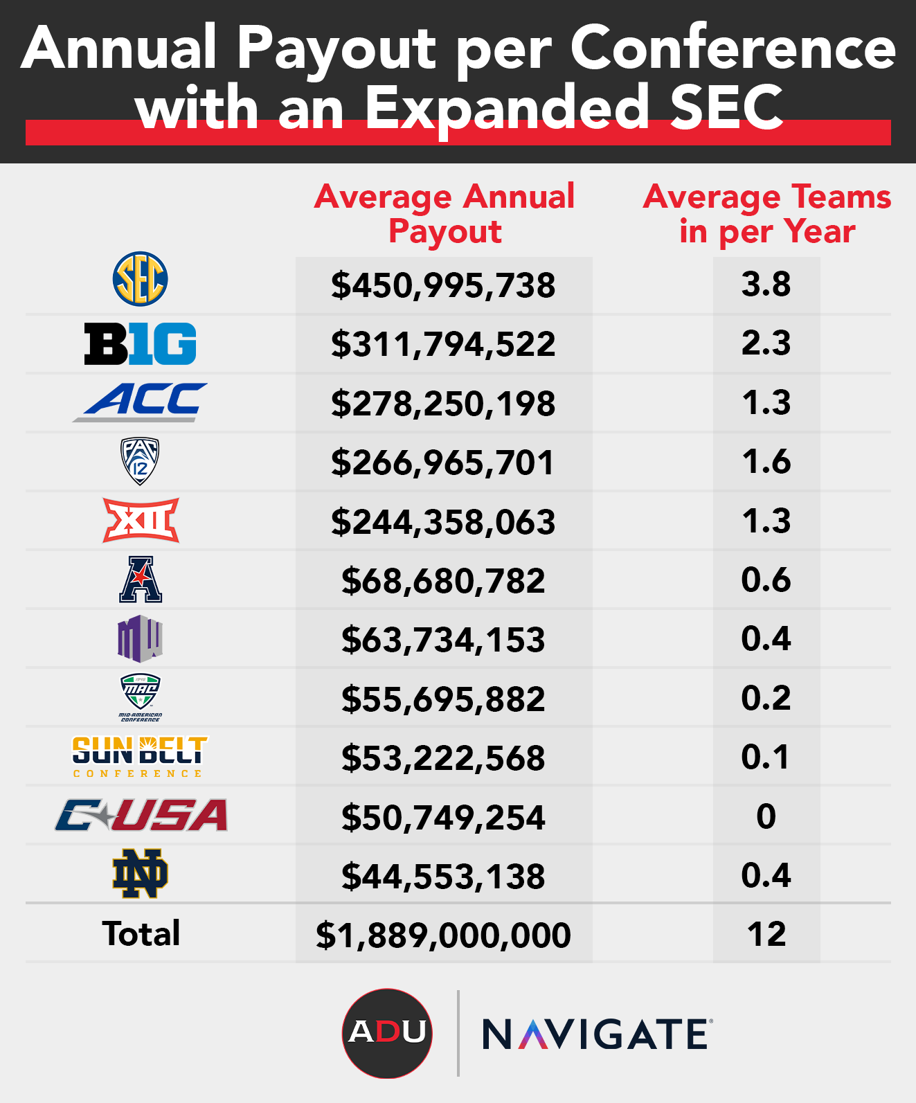 buffstreams college football streams for Sale,Up To OFF 71%